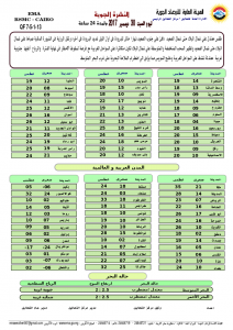 درجات الحرارة غد السبت