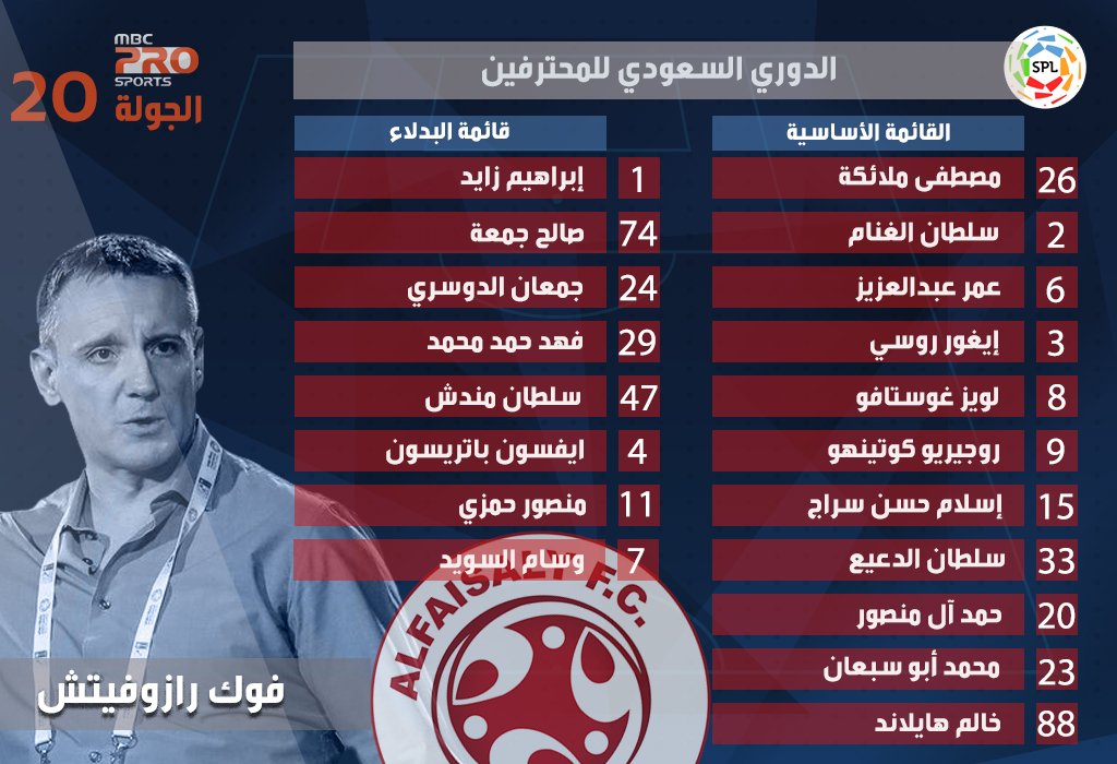 صالح جمعة يغازل جماهير الأهلي برقم قميصه