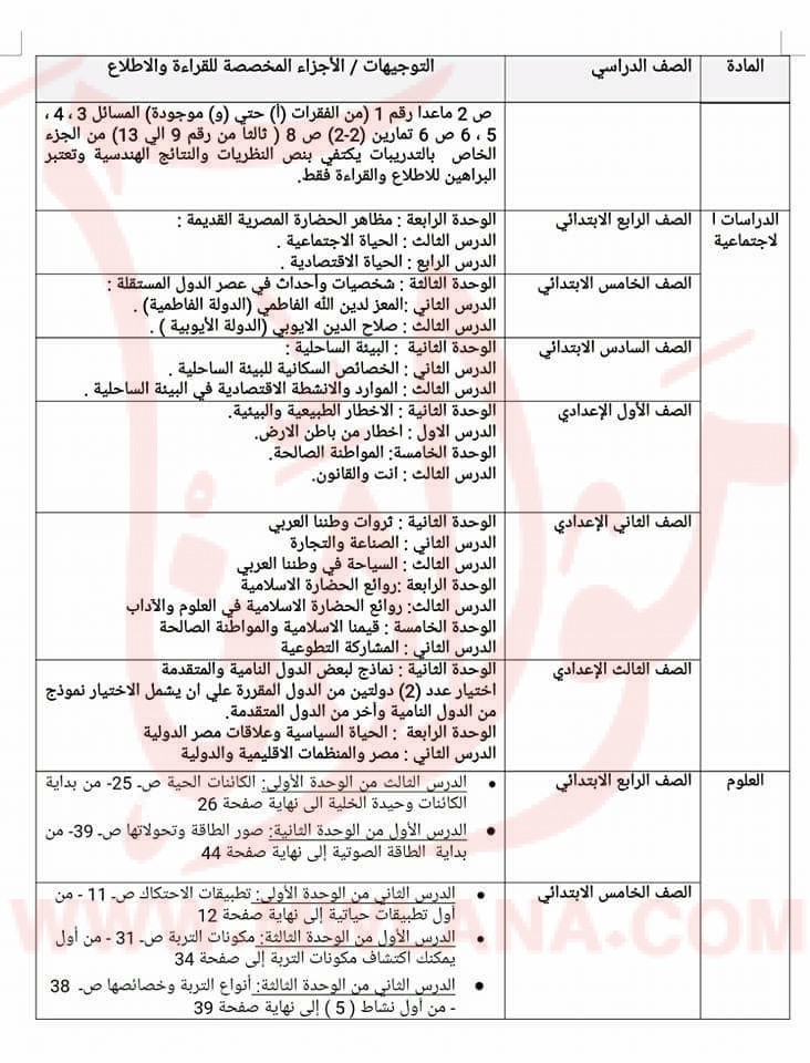 المحذوف من المناهج في المرحلة الابتدائية والمرحلة الإعدادية في جميع المواد