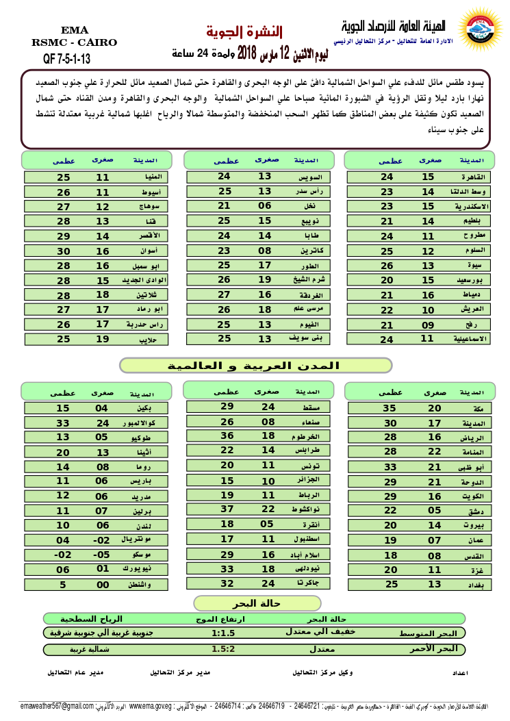 الأرصاد الجوية