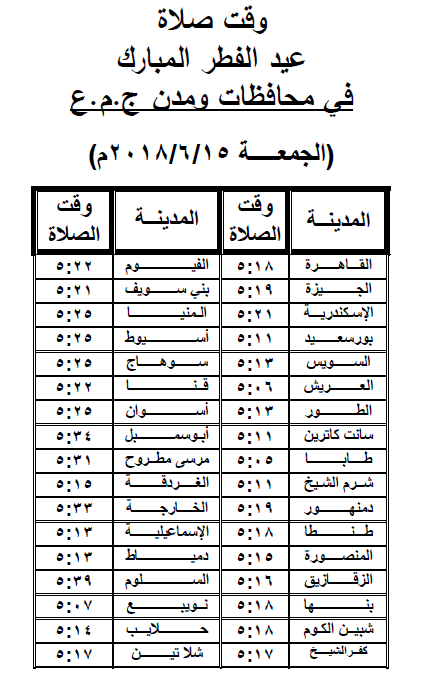 موعد صلاة عيد الفطر المبارك